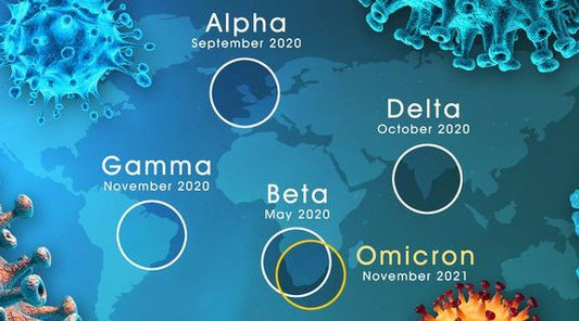 Let's fight against new coronavirus variant Omicron